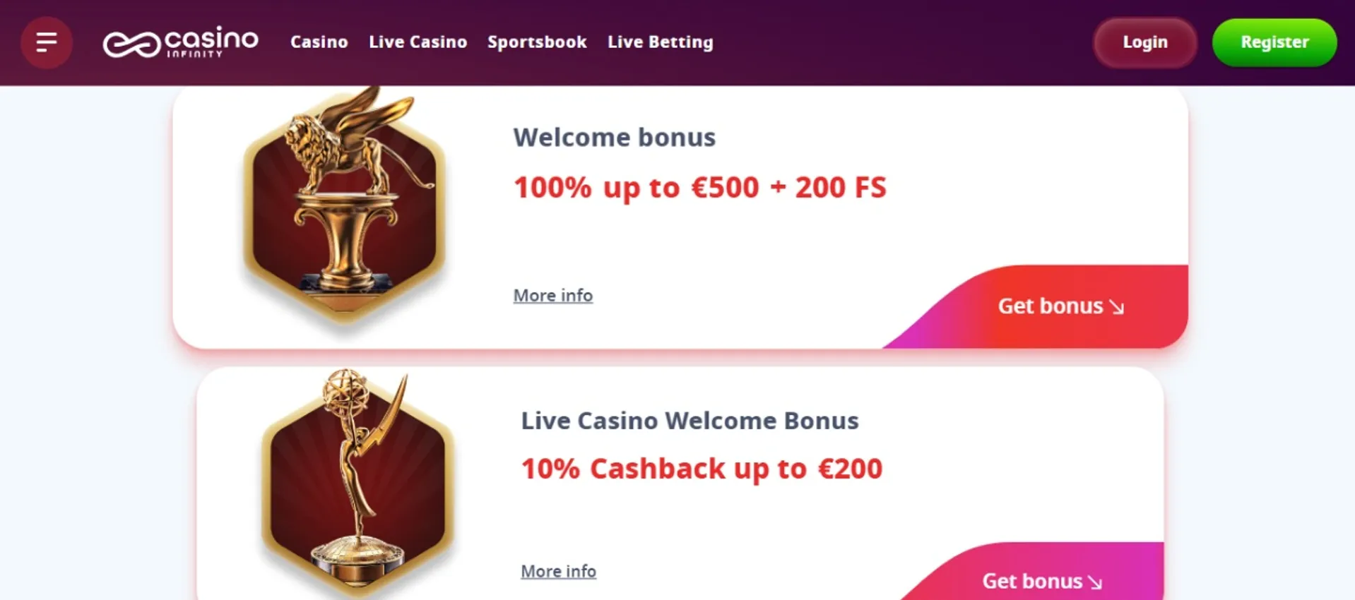 abcbet